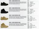 FiveTen’s New Footwear