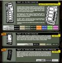 Magpul PMAG Info
