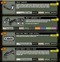 Magpul PMAG Accessories