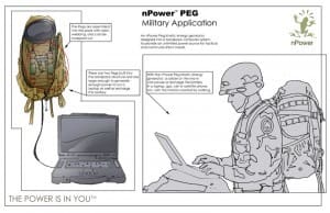 Personal Energy Generator