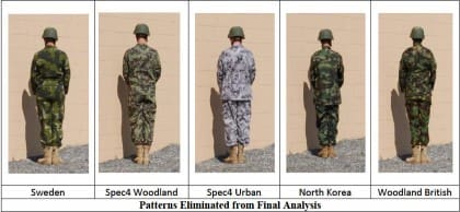 Patterns Eliminated Patterns Eliminated