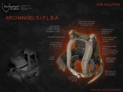Archangel Armor's Internal Frame Load Bearing Armor Archangel Armor's Internal Frame Load Bearing Armor