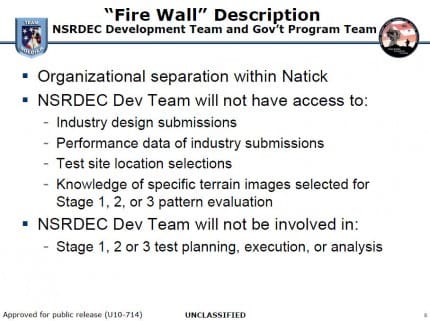 Fire Wall Description