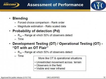 What testing will look like