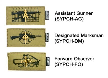 New Symbol Descriptions