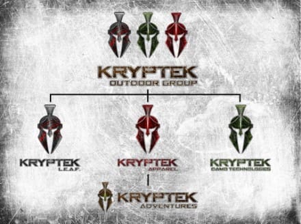 Kryptek Organizational Chart