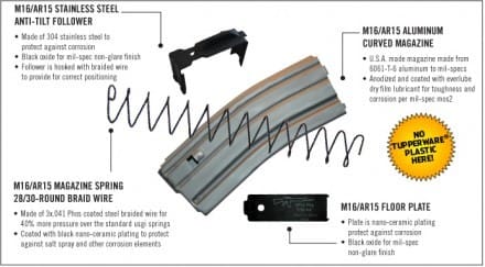 Ultra MAG
