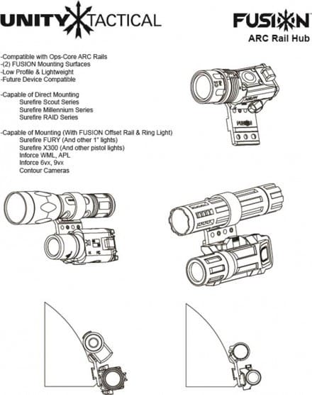 Product Sheet