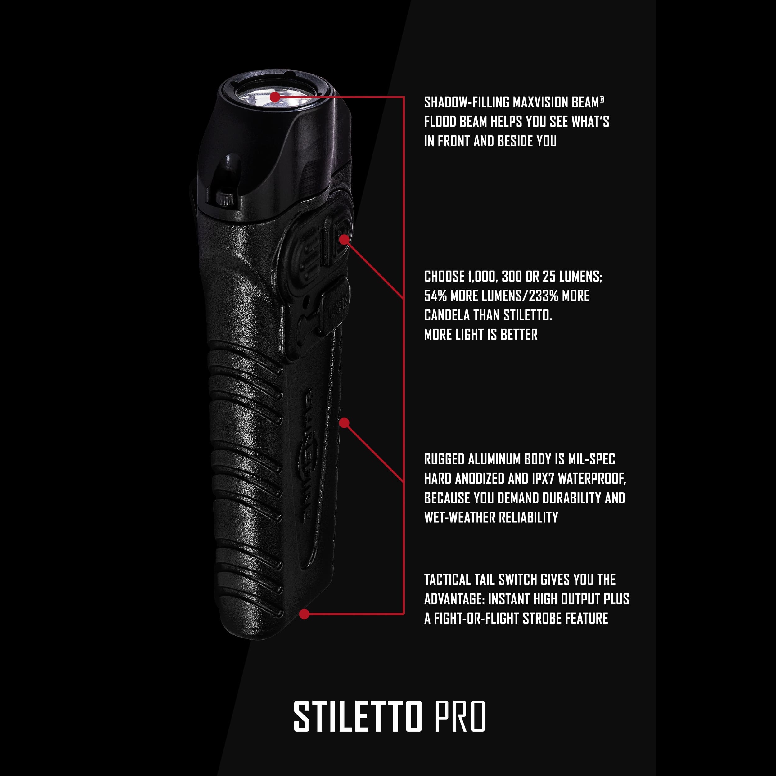 SureFire Stiletto Pro