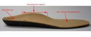 TR-1 High Performance Insole