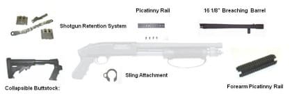 Pro Patria Shotgun Enhancement kit