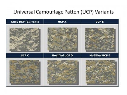 Universal Camouflage Patten (UCP) Variants 