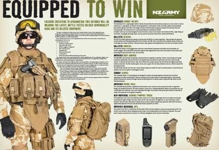 New Zealand Army - Equipped to Win