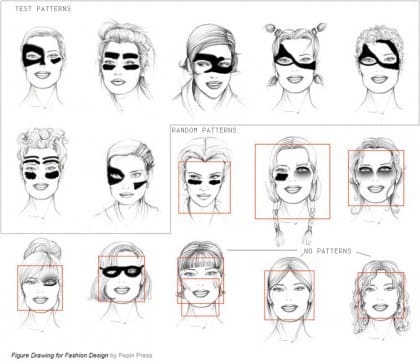 Face Camo Test Patterns