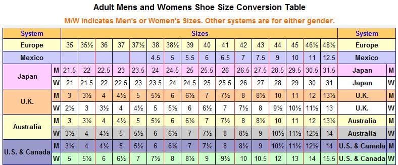 european sizes to canadian shoes