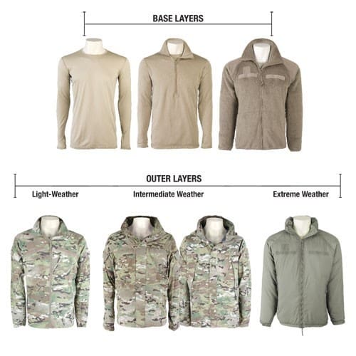 Excitement Heating Up Over New Extended-Cold-Weather Gear - Army Education  Benefits Blog