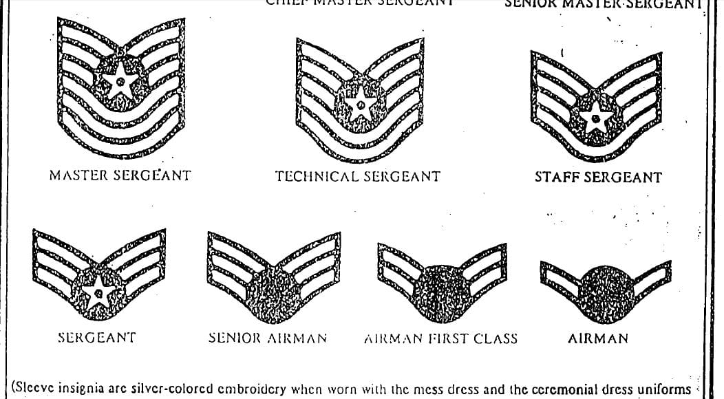 Usaf Rank Chart