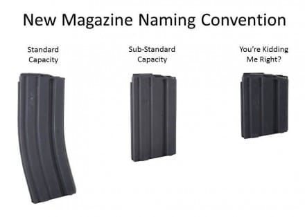 New Magazine Naming Convention