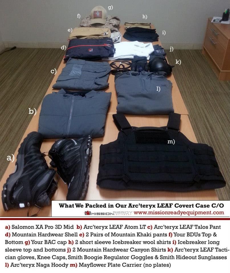 How Much Will Fit in an Arc'teryx Covert Case C/O? MRE Shows Us