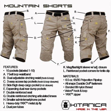 Kitanica – Are You Mountain Man Enough? - Soldier Systems Daily