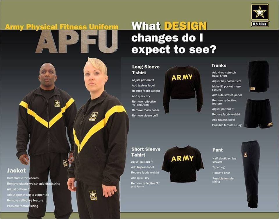 APFU Army: Unveiling the Dress Code that Defines Military Precision
