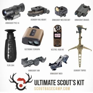 free download Dup Scout Ultimate + Enterprise 15.4.18