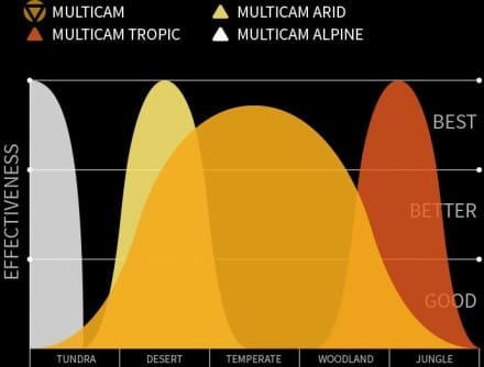 multicam_graph