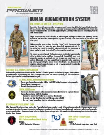 Prowler Augmentation System