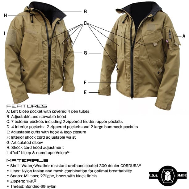 Kitanica Introduces the Mk VI Jacket | Soldier Systems Daily Soldier ...