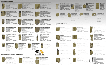 ECLiPSE product sheet