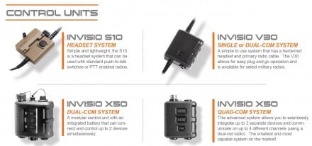 GEN2 INVISIO X5 Control Units-REV1014