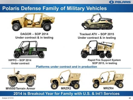 Polaris Defense Family of Vehicles