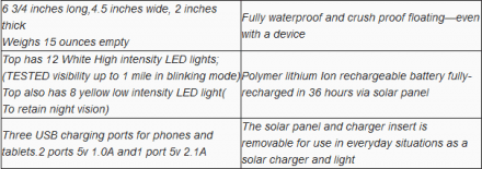 beacon specs