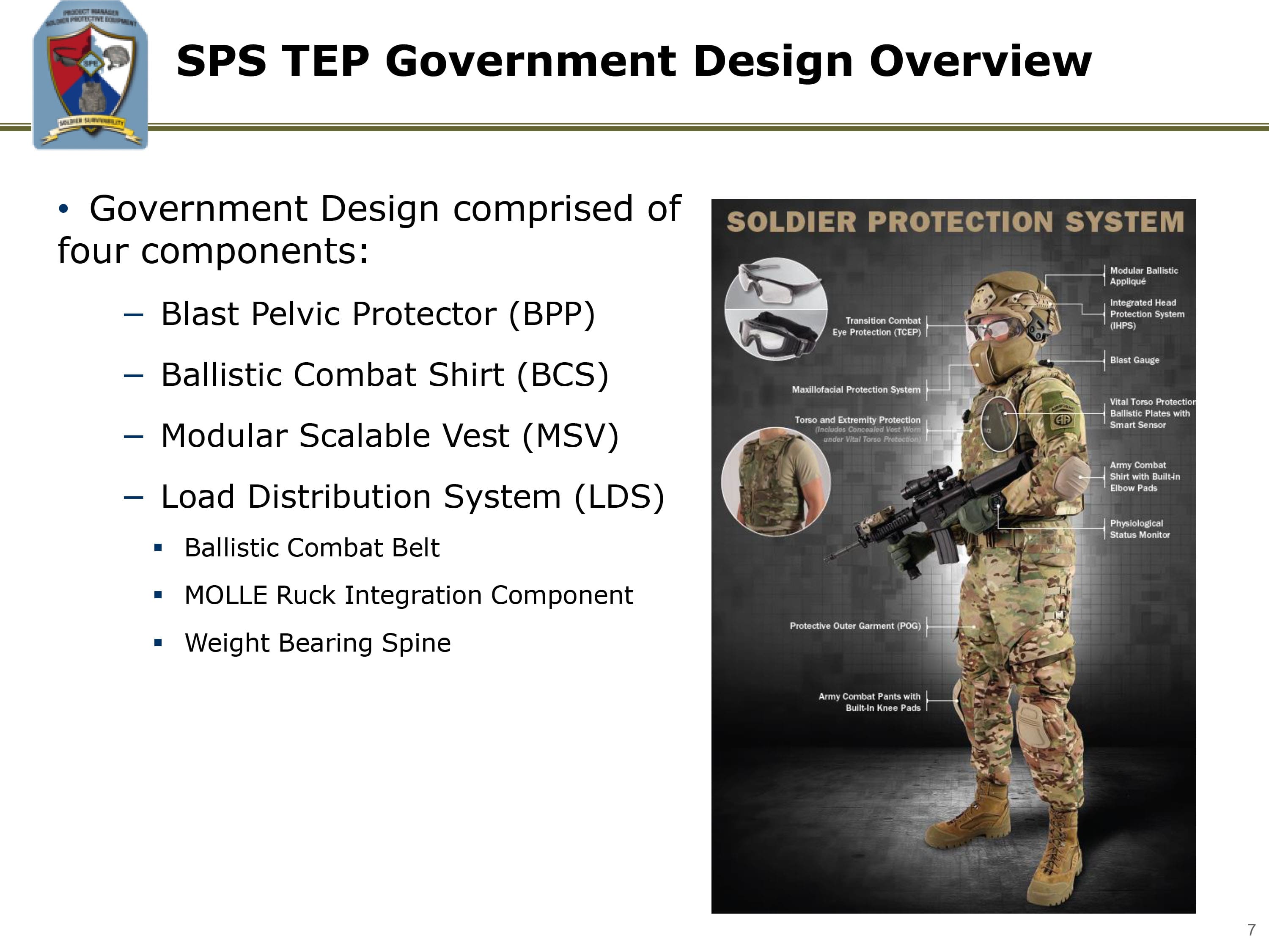 US Army SPS - TEP Update  Soldier Systems Daily Soldier Systems Daily
