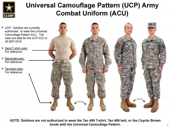 The ACU or Army Combat Uniform - Kentucky National Guard