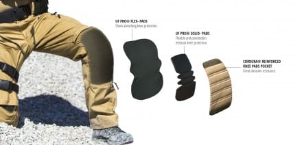 THE UF PRO® 3-LAYER KNEE PROTECTION SYSTEM