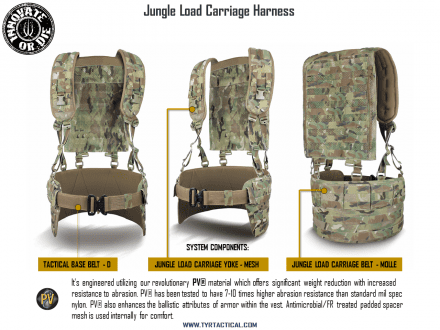 TYR Jungle Load Carriage Harness