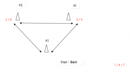 Delta 7 Drill