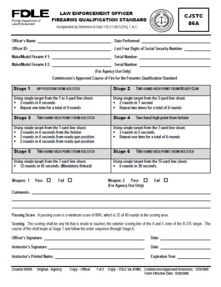 LEO Firearms Qualificaiton Standard