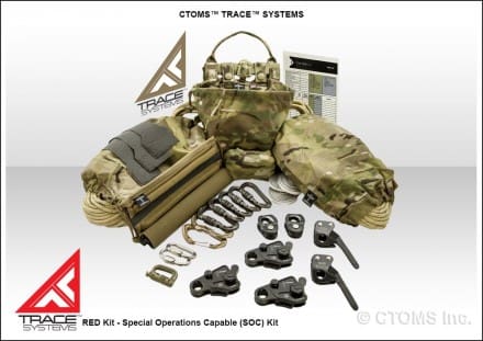 Red Kit - Special Operations Capable (SOC) Kit Contents