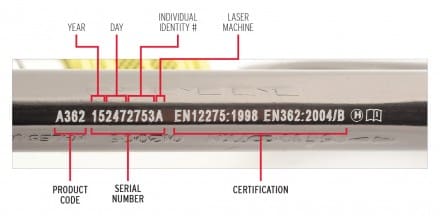 Image 4 Serial Identity