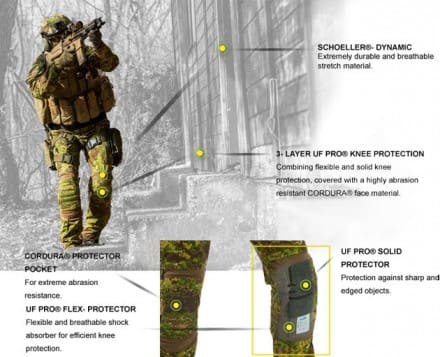 Striker XT Combat Pants diagram