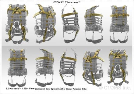 T2 Harness 360 View