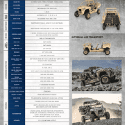 Polaris Defense Archives - Soldier Systems Daily