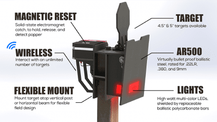 Ctrl-Bar  Indiegogo