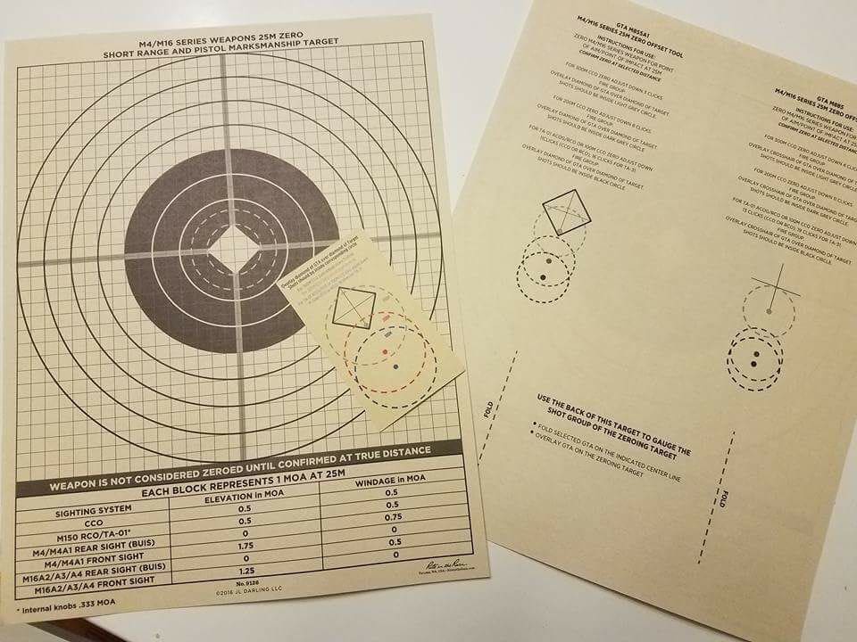 82nd Abn Div Small Arms Master Gunner On New 25m M16 M4 Zero Target