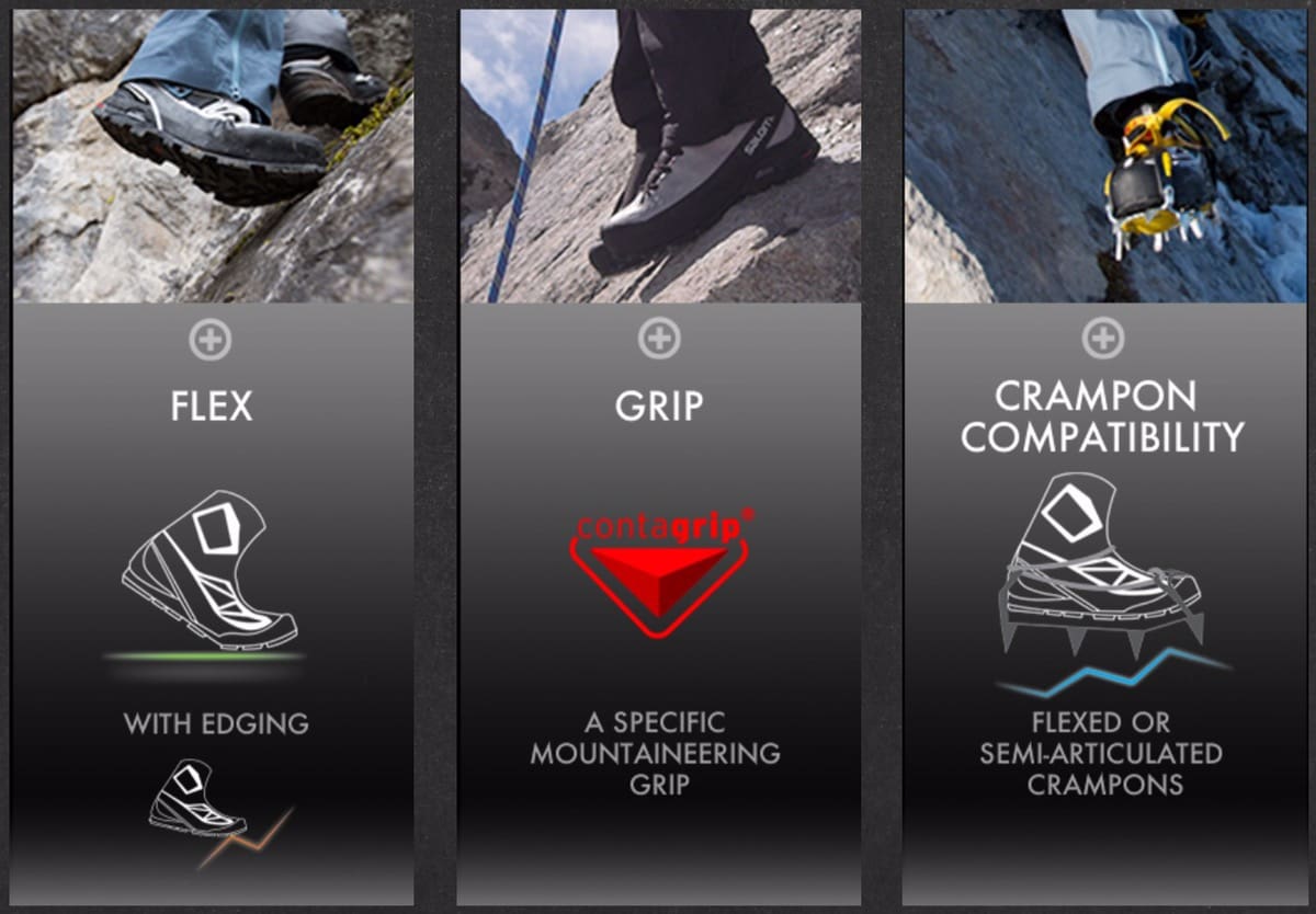 crampons for salomon quest 4d gtx