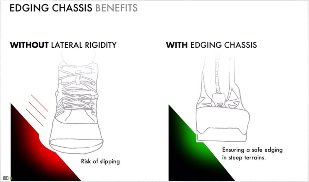 Salomon x discount alp gtx forces