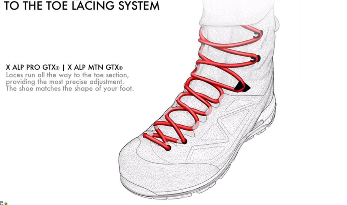 Salomon Forces Introduces New ALP MTN GTX Soldier Systems Daily