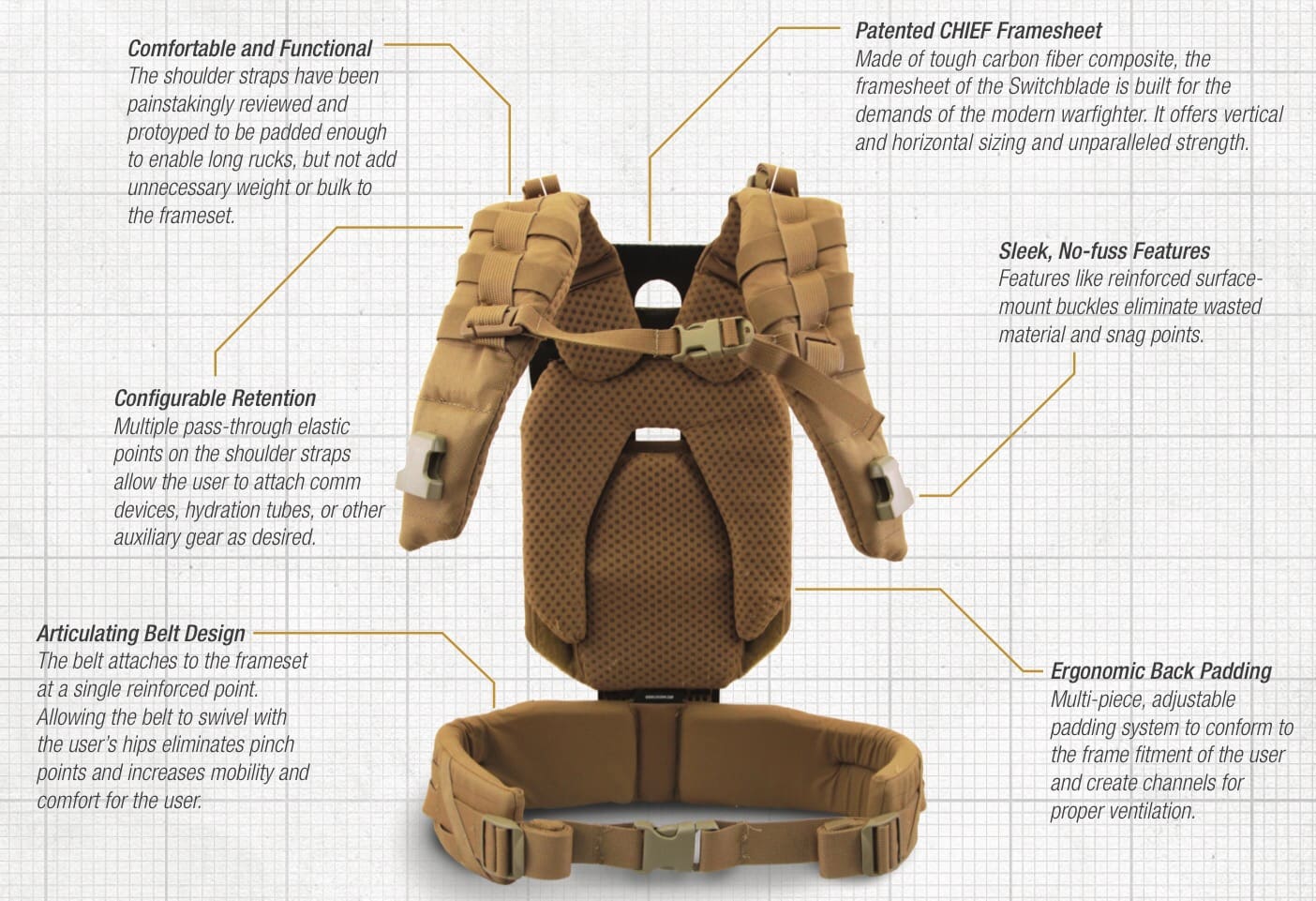 special forces load carrying system